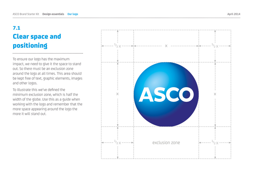 ASCO Brand Starter Kit